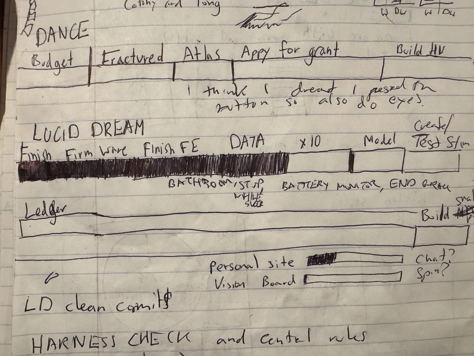 My analog progress bars — hand-drawn bars for each project that I fill in as I go